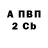 ГАШ Ice-O-Lator Gilberto Velasco